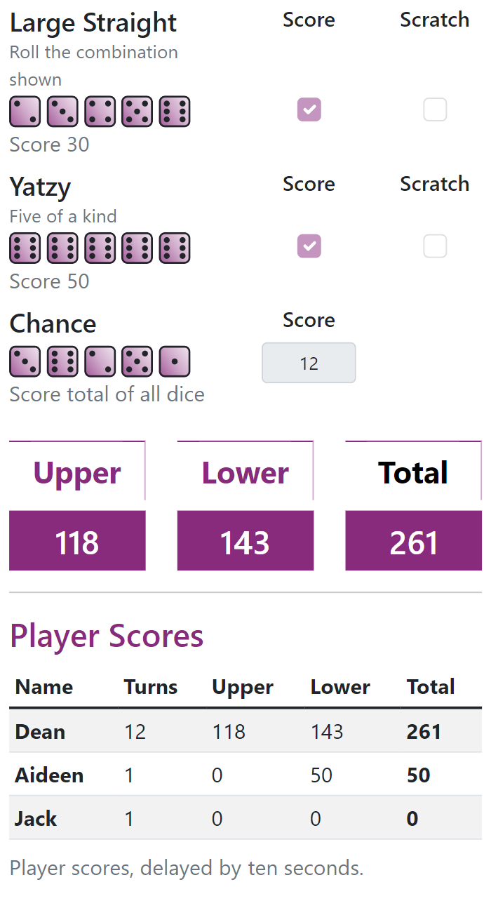 A screen shot of the score sheet for Yatzy showing all player scores
